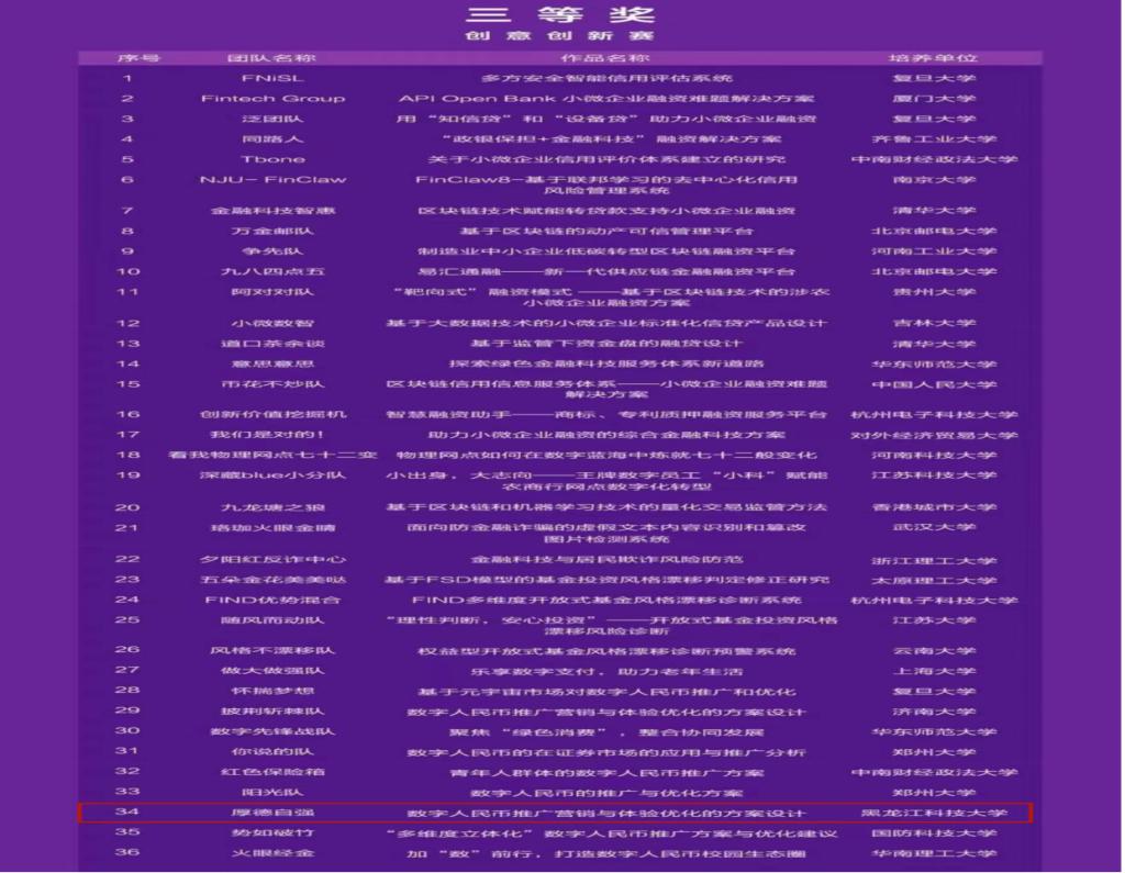 1680396118334 1680396118334